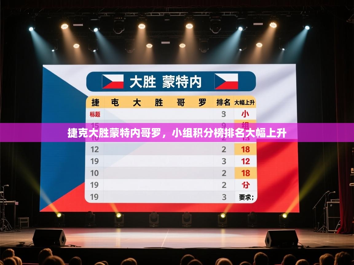 开云体育赛事比分直播-捷克大胜蒙特内哥罗,小组积分榜排名大幅上升 第3张