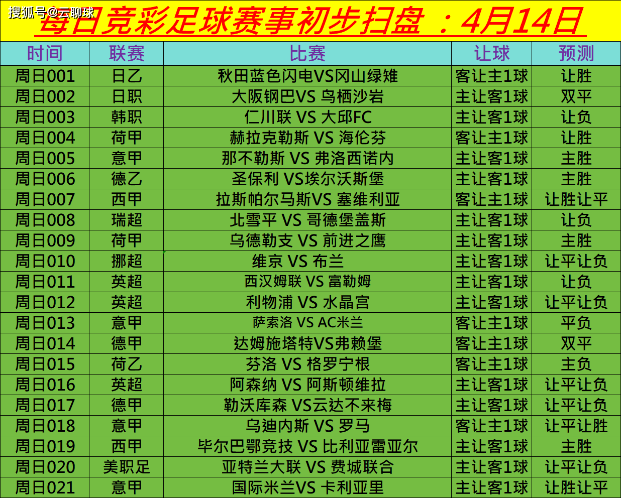 开云体育官网登录入口-著名足球赛事的最新情报发布的简单介绍