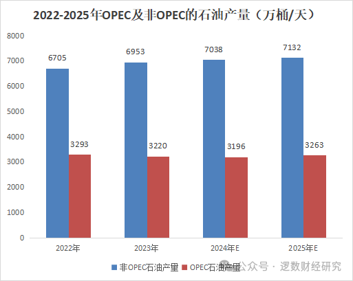 关于挪威客场胜捷科威特，进军晋级赛场希望更大的信息