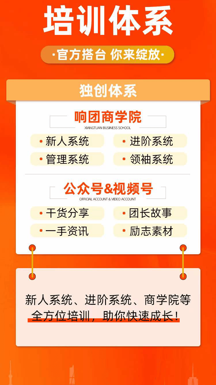 超强表现引领风口，团队再度破纪录！的简单介绍