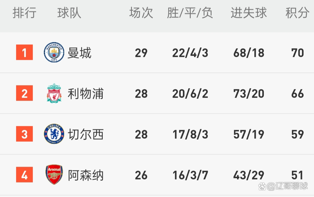 男子田径赛场局势白热化，谁能笑到最后的简单介绍