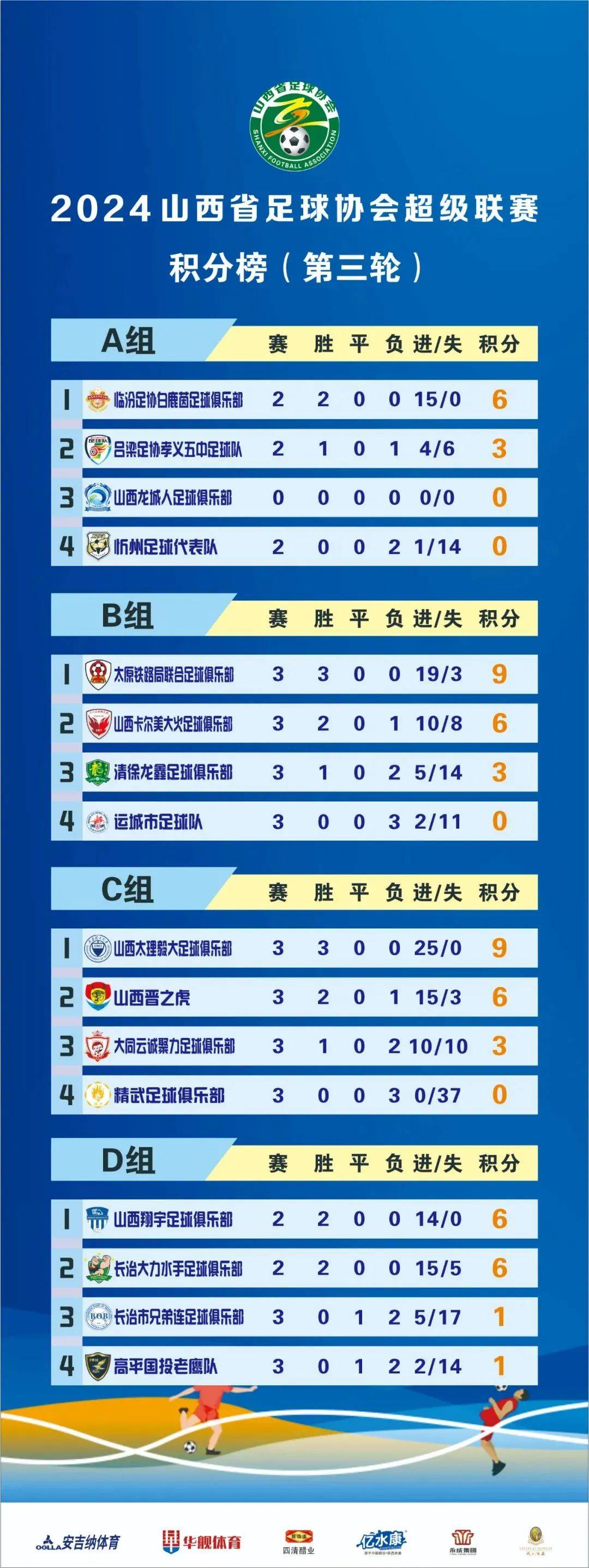 开云体育下摘-精彩足球战报轰动全城，球迷热情高涨的简单介绍